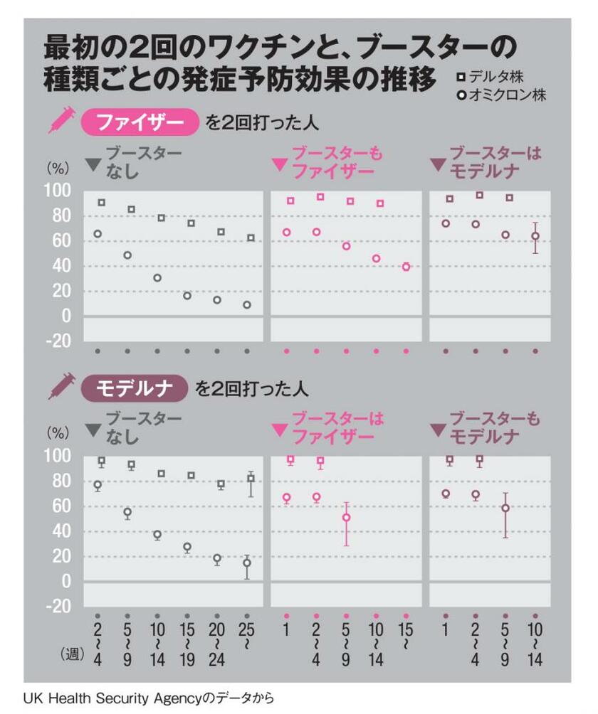 ＡＥＲＡ　２０２２年２月２１日号より