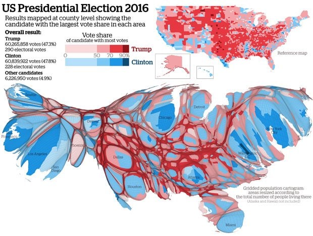 米国の悩める民意の姿／２０１６年の米大統領選での地域別投票結果を、人口立体地図と重ねて示すことで、有権者の投票行動を見えやすくした（地図提供：Ｂｅｎｊａｍｉｎ　Ｈｅｎｎｉｎｇ　http://www.viewsoftheworld.net/）