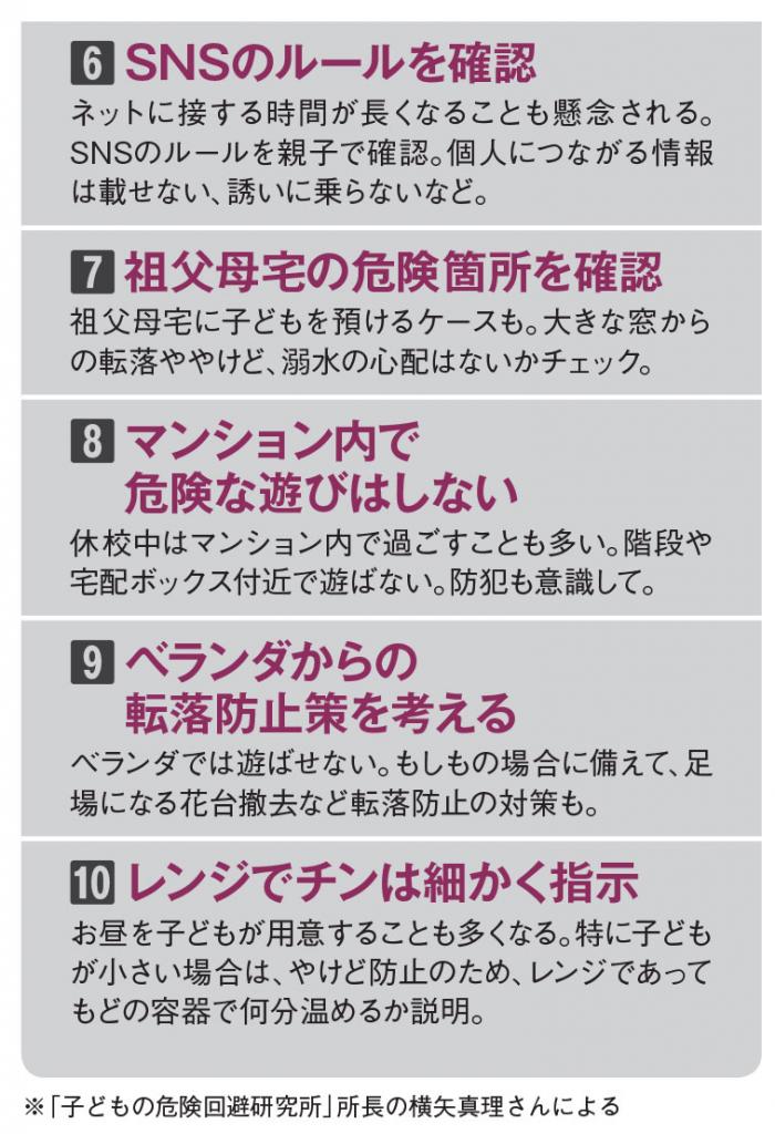 【休校期間 子どもの過ごし方注意点】AERA 2020年3月16日号より ※「子どもの危険回避研究所」所長の横矢真理さんによる