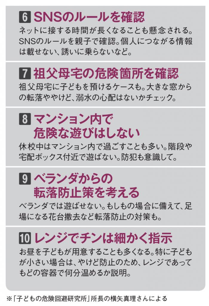 【休校期間　子どもの過ごし方注意点】ＡＥＲＡ　２０２０年３月１６日号より　※「子どもの危険回避研究所」所長の横矢真理さんによる