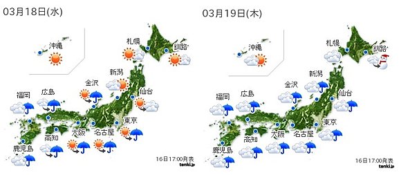 18日(水)19日(木)の天気