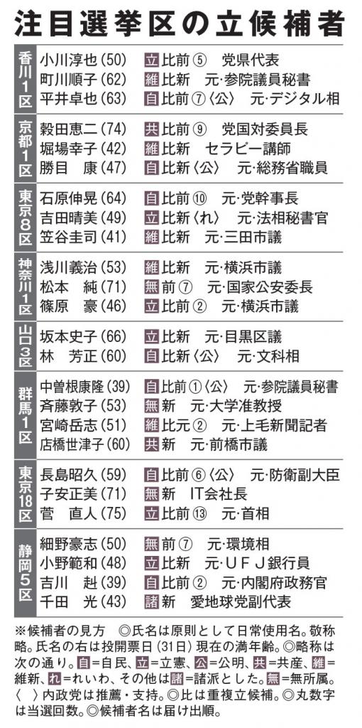 ＡＥＲＡ　２０２１年１１月１日号より