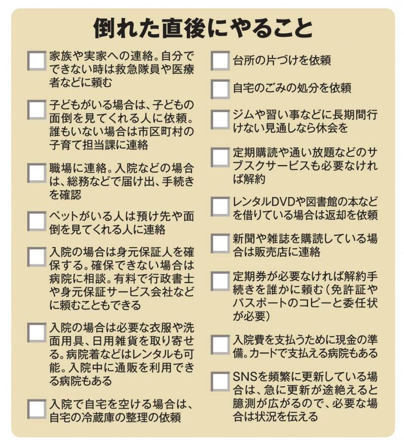 倒れた直後にやること（ＡＥＲＡ　２０１９年１１月１８日号より）