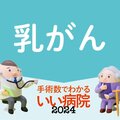 患者数が15年で倍増した「乳がん」 発症リスクを上げる5つの因子は? 閉経後の体重増加は要注意