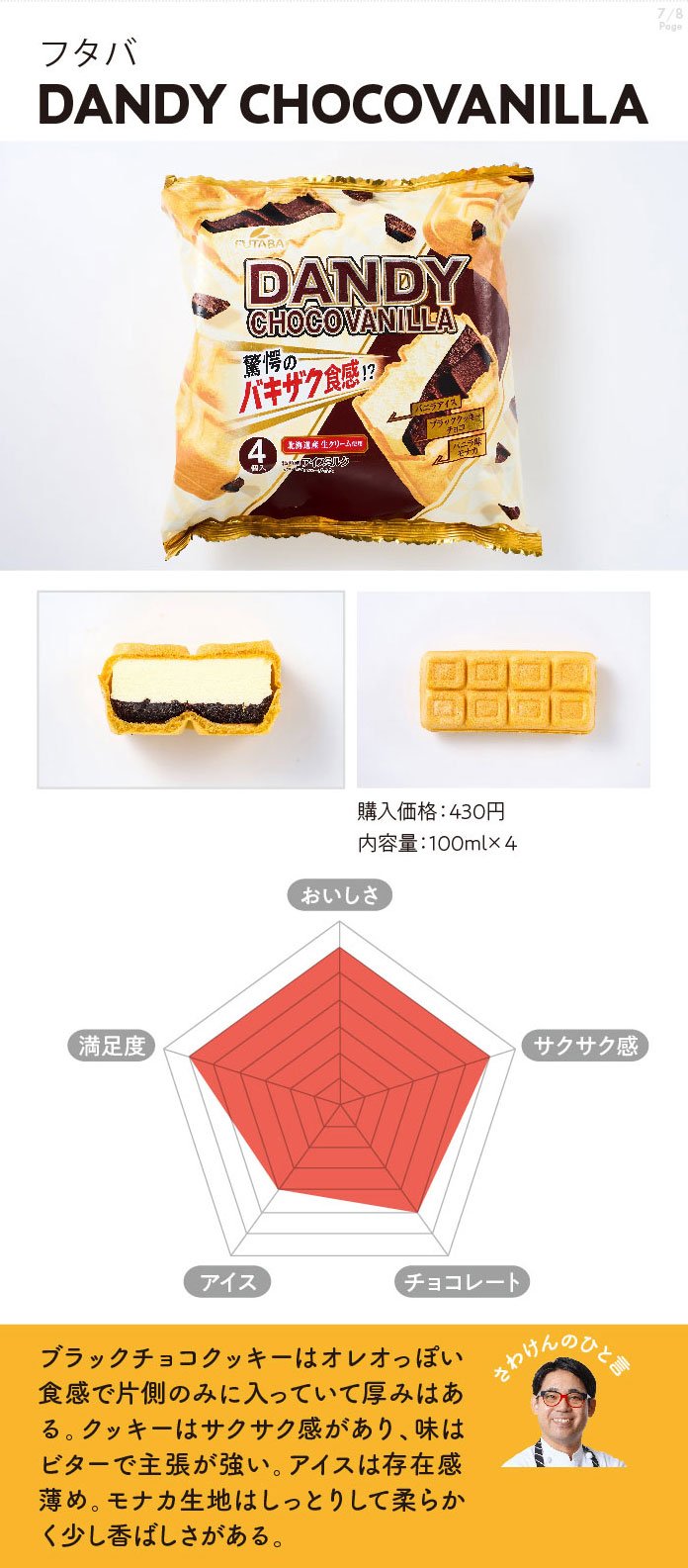 フタバ　DANDY CHOCOVANILLA
