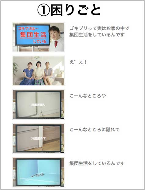 【図版１】出典：大日本除虫菊株式会社ホームページ