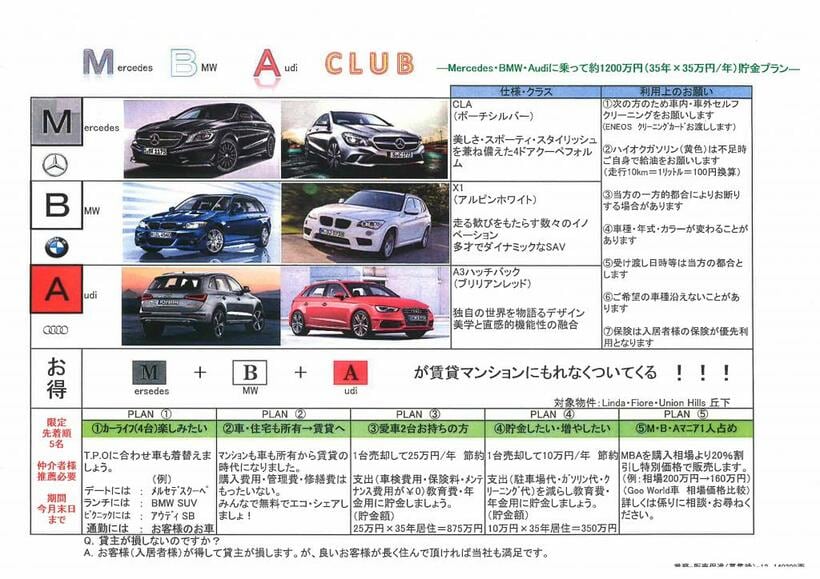 入居者はメルセデス・ベンツ、ＢＭＷ、アウディを無料で自由に使える。少々の傷なら修理代も不要だ（写真：本人提供）