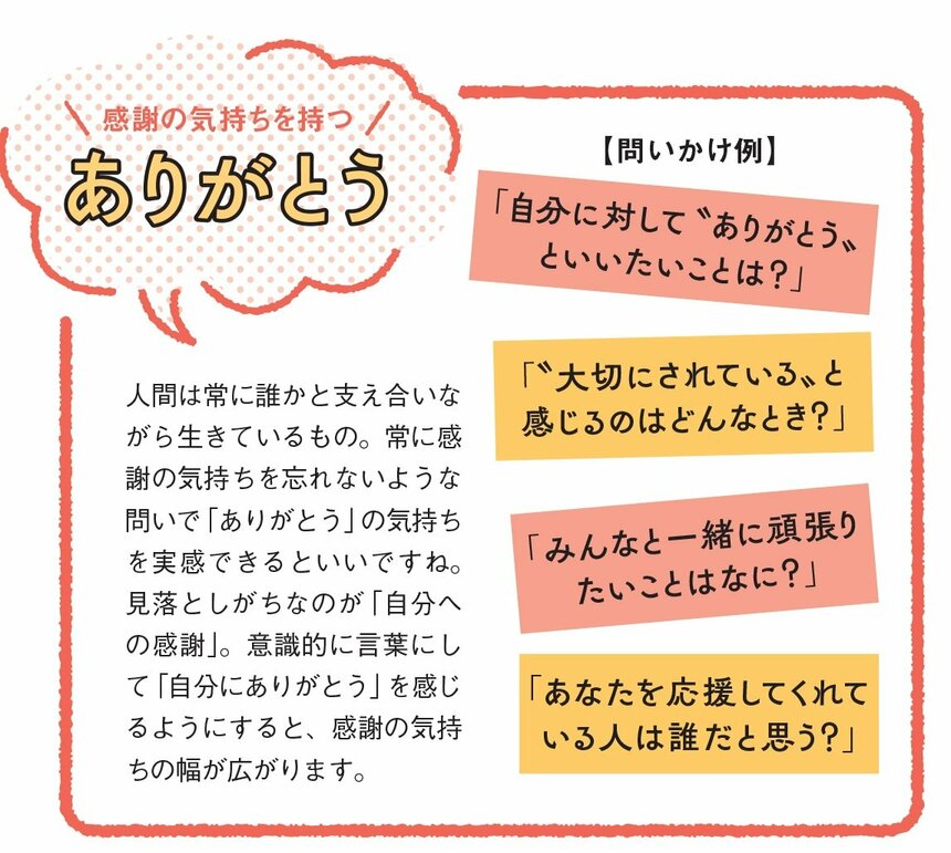 幸せ感をもたらす4つのキーワード　その1（キーワードは全4枚。画像をクリックしてご覧ください）