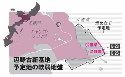 辺野古新基地予定地の軟弱地盤(AERA 2018年4月9日号より)