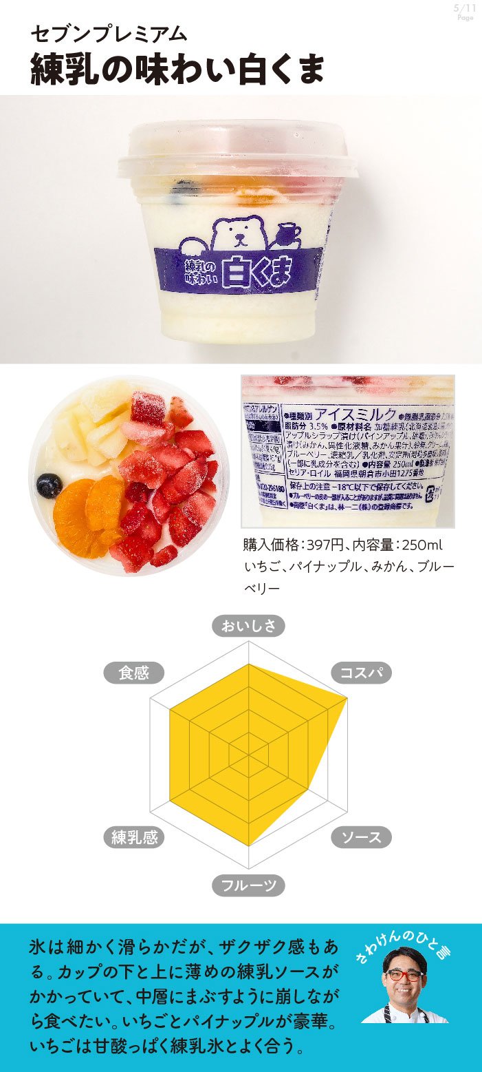 セブンプレミアム　練乳の味わい白くま