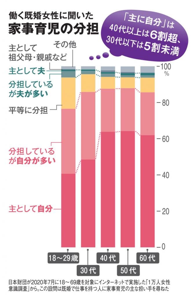 ＡＥＲＡ　２０２３年３月１３日号より