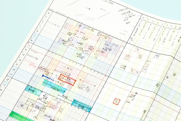 （図２）寄藤氏が実際に使っていた大判チャート。yPadの原型