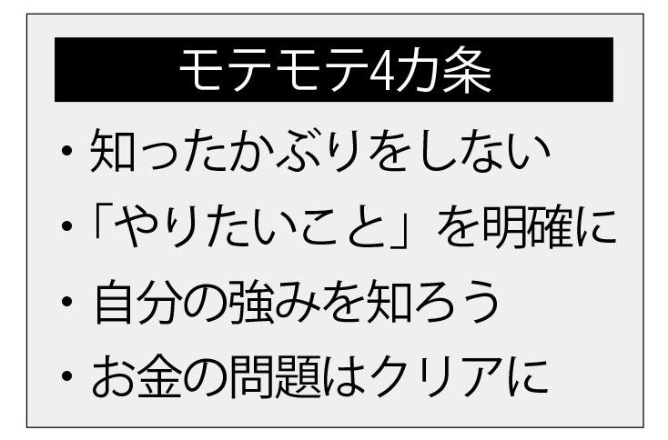 モテモテ４カ条　（週刊朝日２０２０年１０月１６日号より）