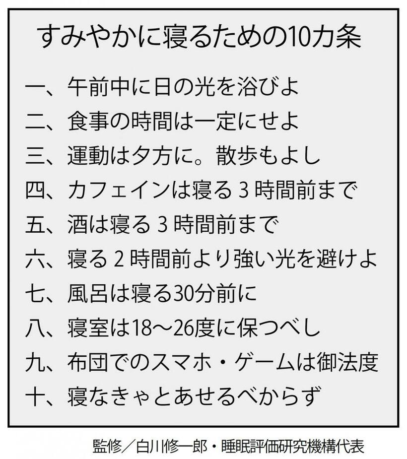 すみやかに寝るための１０カ条（週刊朝日　２０１８年７月６日号より）