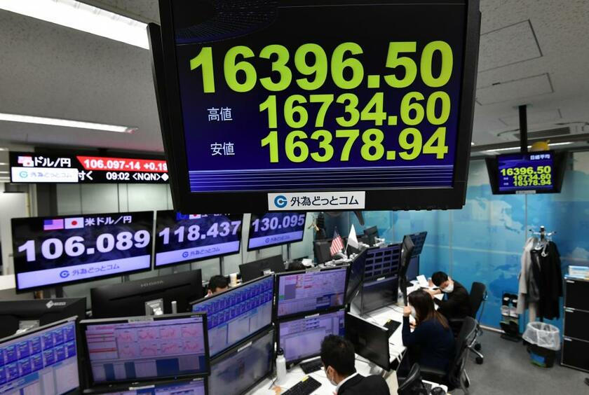 日経平均は３年４カ月ぶりに１万７千円を割り込んだ　（ｃ）朝日新聞社