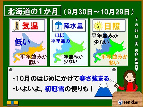 北海道１か月の天気傾向