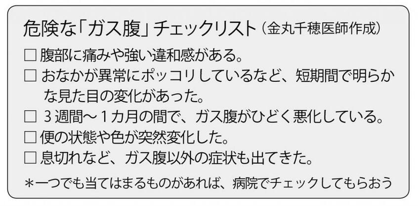 週刊朝日 2022年7月22日号より