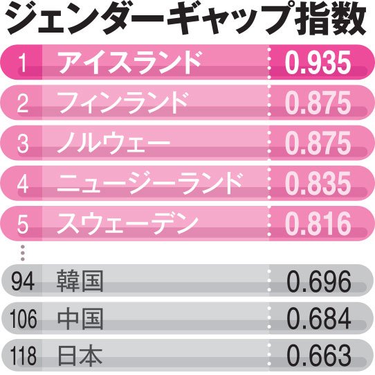 AERA 2025年6月16日号より