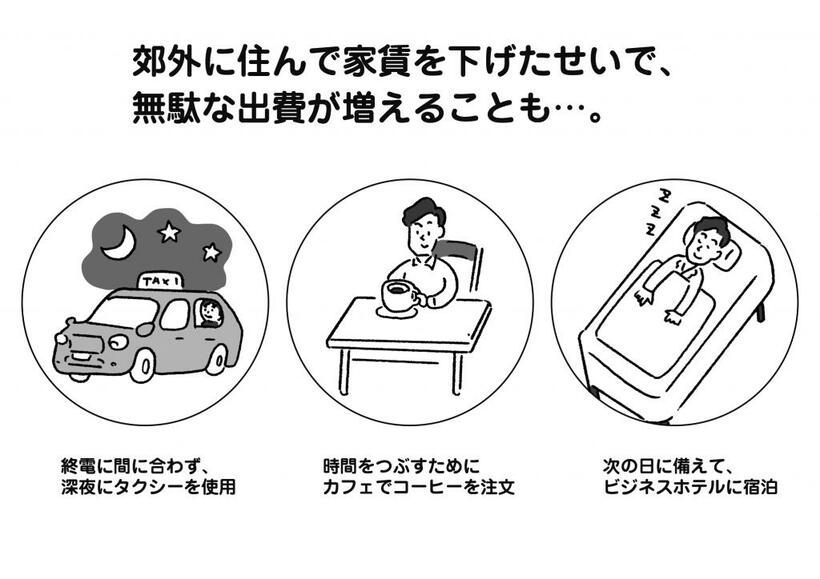 『パックン式　お金の育て方』より（イラスト／田渕正敏）パトリック・ハーラン著『賢く貯めて手堅く増やす パックン式 お金の育て方』※Amazonで本の詳細を見る