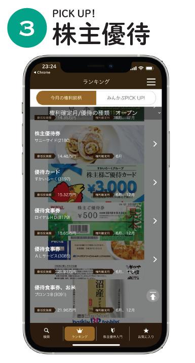 auカブコム証券の「PICK UP！株主優待」は、株主優待ファンには欠かせないアプリ。「みんかぶ」が選んだおすすめ銘柄もチェックできる