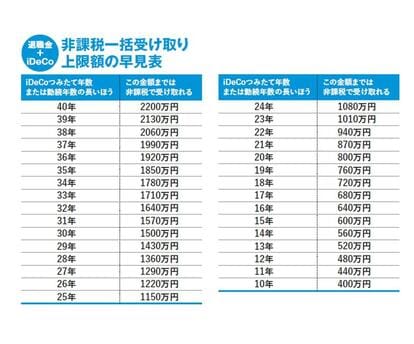 ※ご希望額に対応中(一時お値下げ) ① 価格改定のお知らせ | zenyacafe