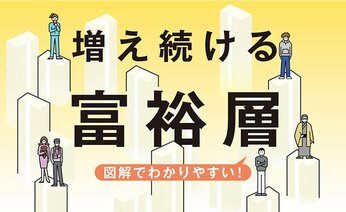 〈GWマネー特集〉資産1億円以上のお金持ちが150万世帯 なお増え続ける背景とは【図解で解説】