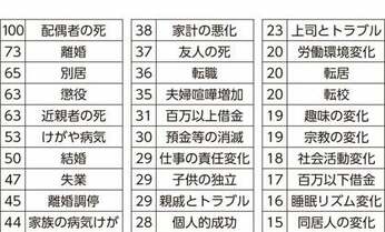 震災から5年… 被災者たちが本当に失ったものとは 元自衛隊メンタル教官が解説