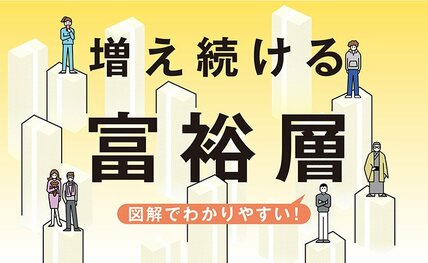 〈GWマネー特集〉資産1億円以上のお金持ちが150万世帯　なお増え続ける背景とは【図解で解説】