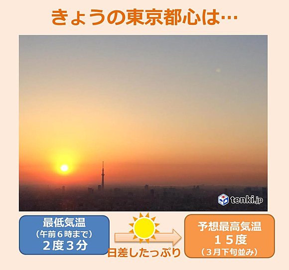 東京・池袋から見た都内の朝焼け（撮影：石上沙織）