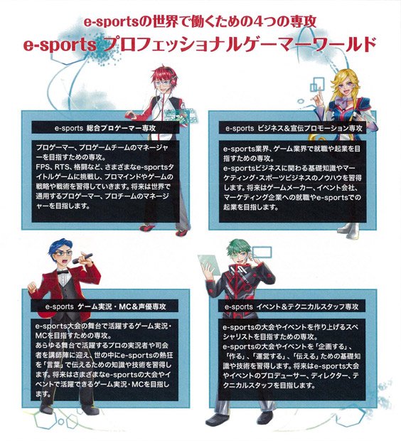 e-sportsの世界で働くための4つの専攻がある