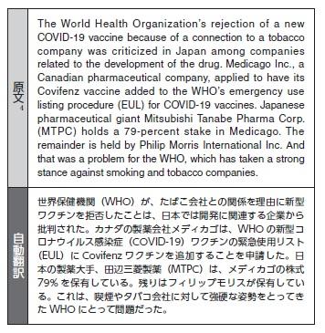 一昔前の自動翻訳を使ったことのある人は、「自動翻訳は使えない」という印象を強く持ち続けている場合が多い。最新の自動翻訳を再度試して、ぜひ、印象をリセットしてほしい。
The Asahi Shimbun Asia & Japan Watch「Criticism rises in Japan on WHO’s
tobacco-related denial of vaccine 」 https://www.asahi.com/ajw/articles/14624081