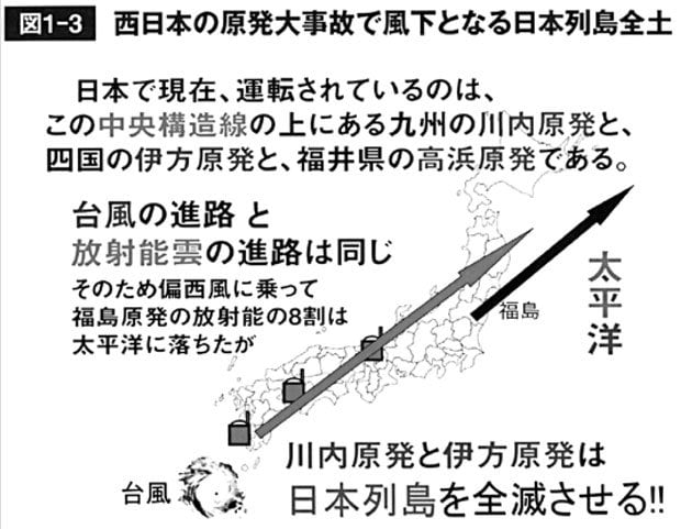 西日本の原発大事故で風下となる日本列島全土（週刊朝日　２０１７年１２月１日号より）
