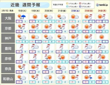 明日18日から近畿北部で警報級大雪　京都市内も積雪か　厳しい寒さも続く　週間天気