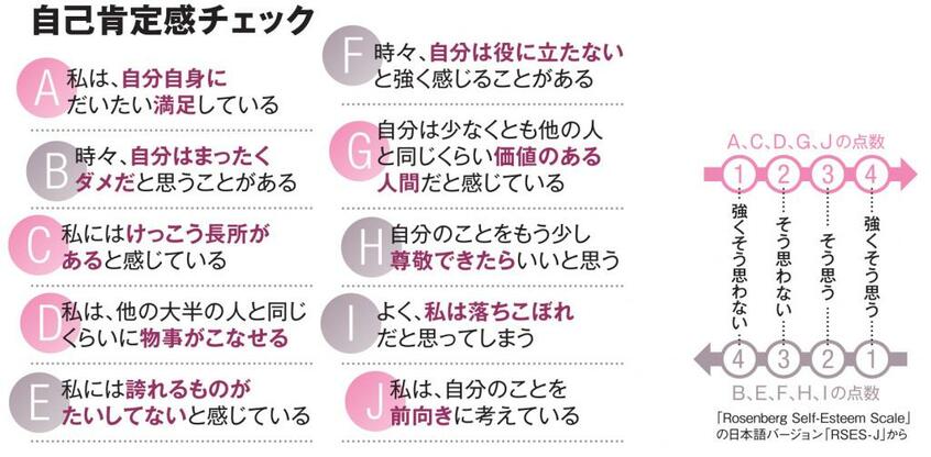 AERA 2022年4月25日号より