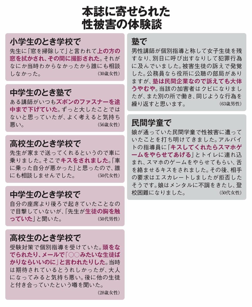 AERA 2023年9月11日号より