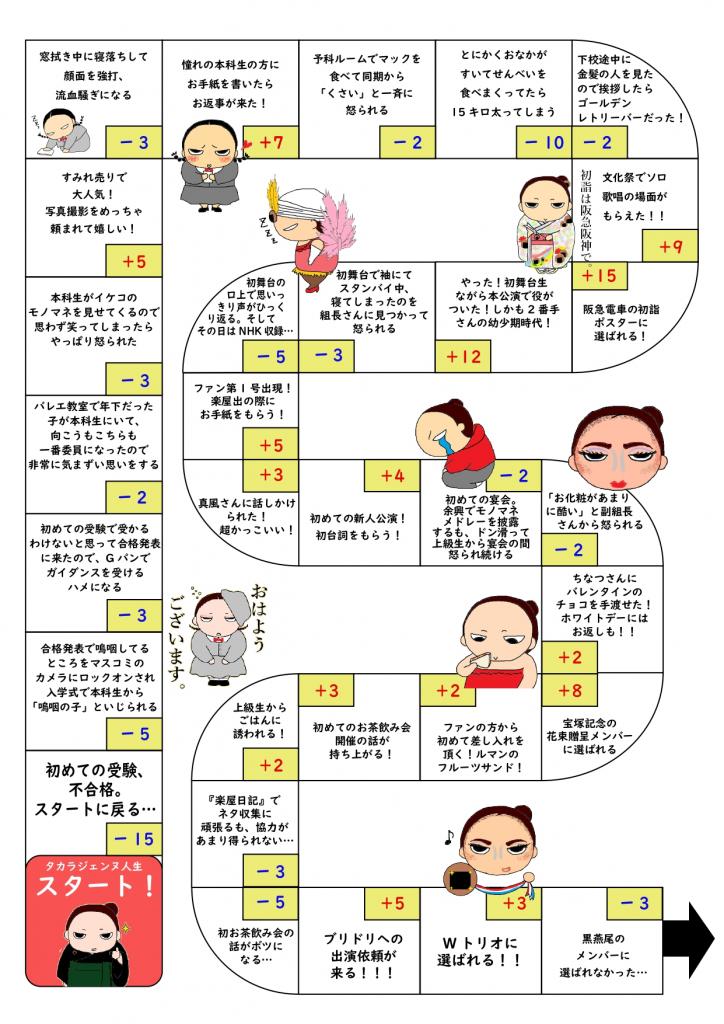 宝塚ブロガーのボン乃セリ美さんがつくった「タカラジェンヌ的人生ゲーム」