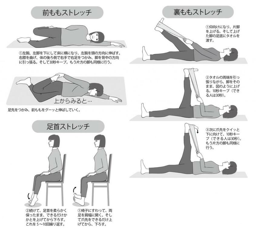 イラスト・坂本康子 ストレッチ指導・池田佐和子 (週刊朝日2019年5月17日号より)