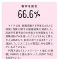 サハラマラソンの完走者が5人も? AIが浸透する就活 “公平で合理的”な採用活動を考える 田内学
