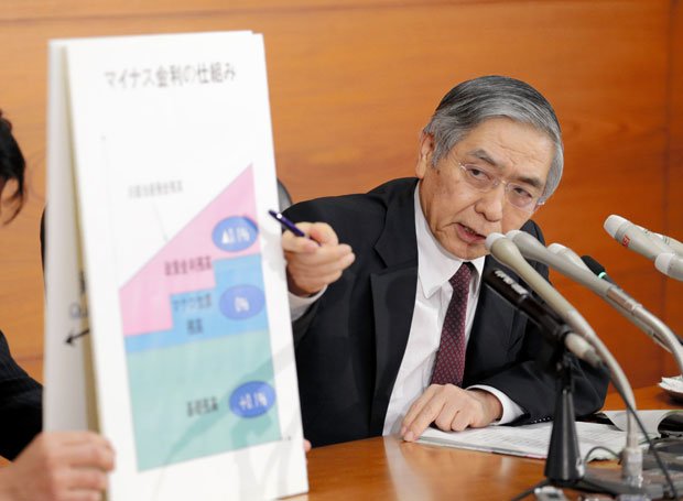 マイナス金利政策の導入決定直後に記者会見した日本銀行の黒田東彦総裁。自身を含む政策委員９人の投票で、反対が９人というきわどい決定だった／１月２９日　（ｃ）朝日新聞社