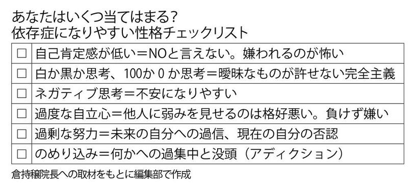 週刊朝日　２０２２年１２月９日号より