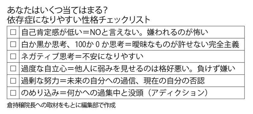 週刊朝日　２０２２年１２月９日号より