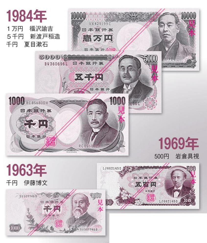 戦後発行された主な紙幣【2】(AERA 2019年4月22日号より、写真:国立印刷局ホームページから)