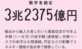 “個人”にとっては円高がいいに決まっている　なのに企業が円安で“カネ”を最大化させようとするワケ