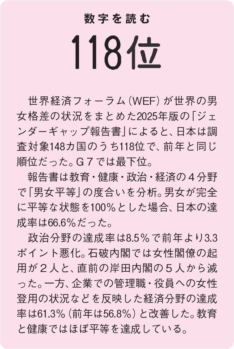 AERA 2025年7月7日号より