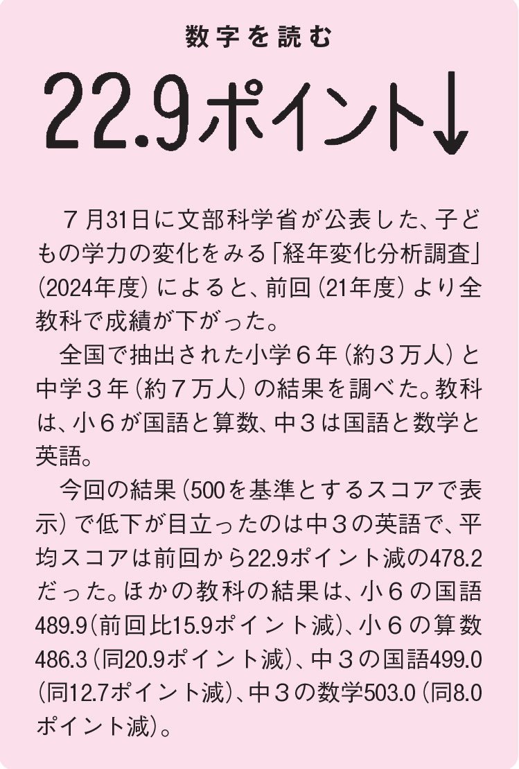 AERA 2025年8月25日より