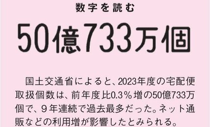 昭和から考える「昨今の宅配便事情」 配達員不足で問われる社会を支える小さな配慮 田内学