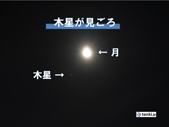木星と月のランデブー（2017年4月10日午後9時頃）撮影：日本気象協会北海道支社　持田　浩