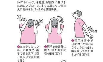 10秒押すだけ、体が硬い人向けも…手軽に肩こり解消「YouTube神動画」はじめの1歩