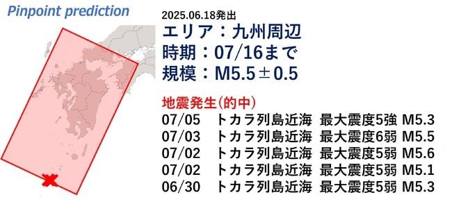 写真・図版（1枚目）| 震度6弱 トカラ列島近海地震 予測的中「MEGA地震予測」