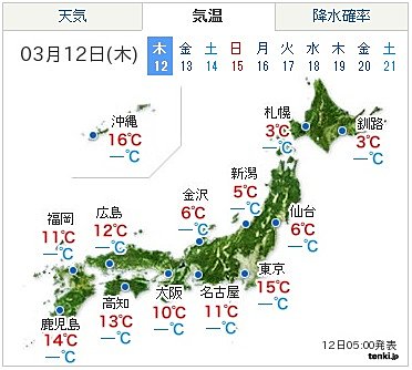 3月12日気温（5：00発表）